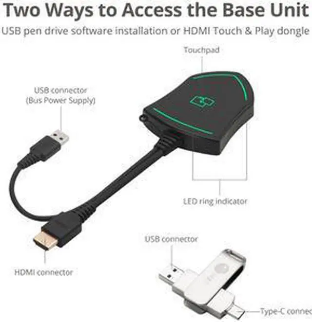 Alt view image 16 of 20 - SIIG AC CEH26611S1 Dual View Wireless Media Presentation Kit White Box