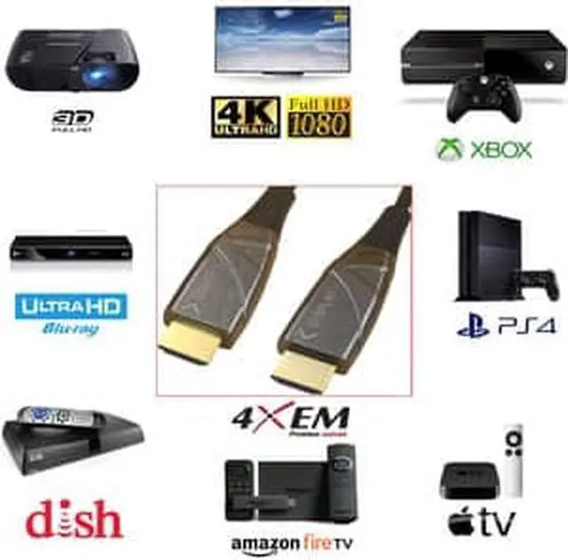 Alt view image 9 of 9 - 4XEM 10M 33FT Active Optical Fiber 1.4 DisplayPort Cable 4XFIBERDPAOC10M