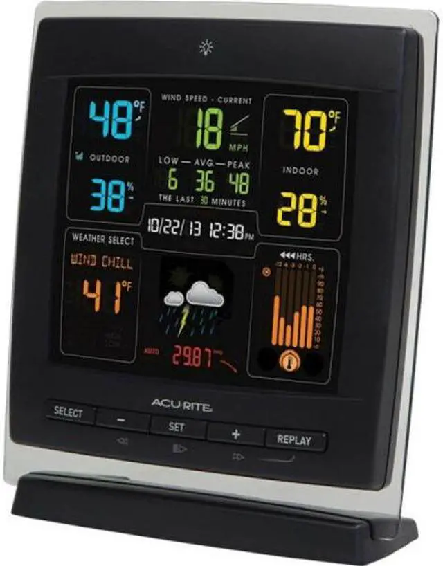 CHANEY INSTRUMENTS 00622 AcuRite 3in1 Color WthrCtr Rev - Newegg.com