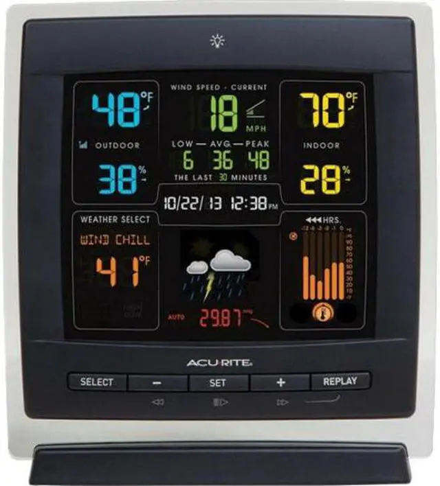 CHANEY INSTRUMENTS 00622 AcuRite 3in1 Color WthrCtr Rev - Newegg.com