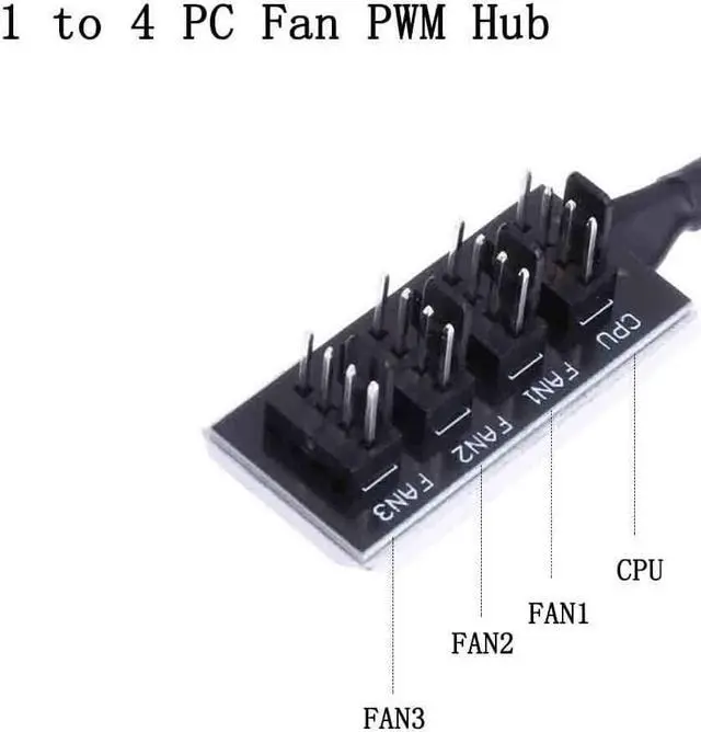 Alt view image 5 of 5 - PWM Fan Hub, PC CPU Motherboard Cooling 4 PIN/3PIN Fan Power Cable Hub Splitter Adapter 1 to 4 Fan PWM Case Fan Connector for Desktop Computer Cooler Case Fans