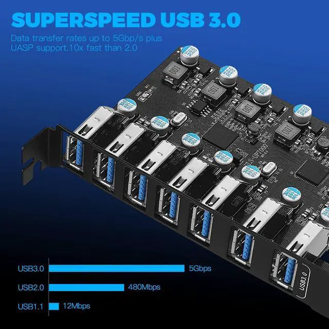 Alt view image 3 of 6 - PCI-E to USB 3.0 7-Port(7X USB-A ) Expansion Card ,PCI Express USB Add in Card , Internal USB3 Hub Converter for Desktop PC Host Card Support Windows 10/8/7/XP and MAC OS 10.8.2 Above