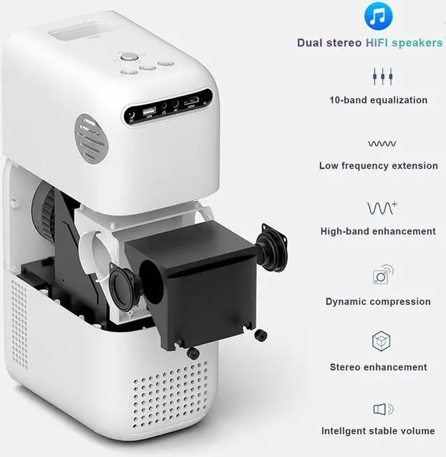 Alt view image 2 of 7 - FLZEN 1080P Native Portable WiFi Projector, 4500 Lumens Wireless Home Theater Projector with Screen Mirroring & Casting, Upright Design & Bluetooth Speaker Mode