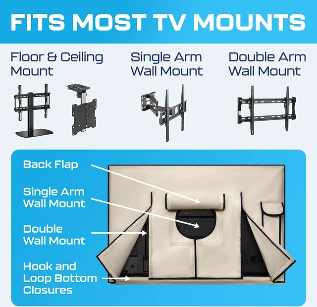 Alt view image 7 of 7 - Garnetics Outdoor TV Cover 65 Inch Waterproof, Weatherproof TV Enclosures with Smart Shield Screen Protectors, Ideal for Outdoor Use, Moving, and Storage - Beige