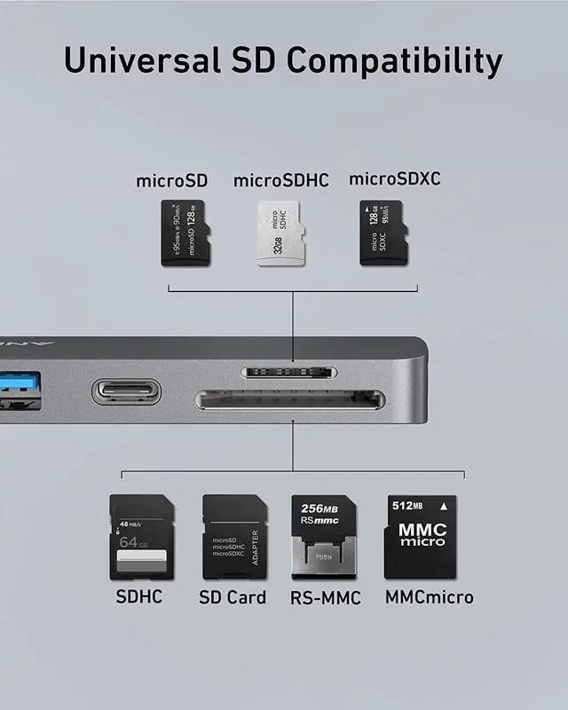 Alt view image 6 of 6 - Anker USB C Hub for MacBook, PowerExpand Direct 7-in-2 USB C Adapter Compatible with Thunderbolt 3 USB C Port, 100W Power Delivery, 4K HDMI, USB C and 2 USB A Data Ports, SD and microSD Card Reader