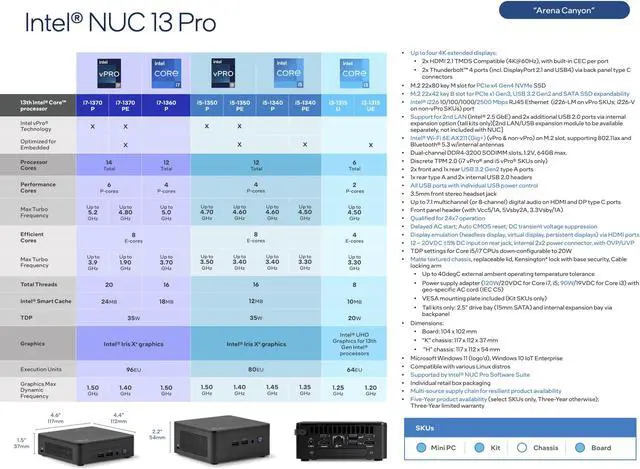 Alt view image 4 of 9 - Intel NUC 13 Arena Canyon Kit NUC13ANHi7 (12-Core i7-1360P Iris Xe Graphics), Thunderbolt 4, USB 3.0, Wi-Fi 6E AX211 (Gig+) Wireless, Bluetooth 5.3  Barebone System No Memory
