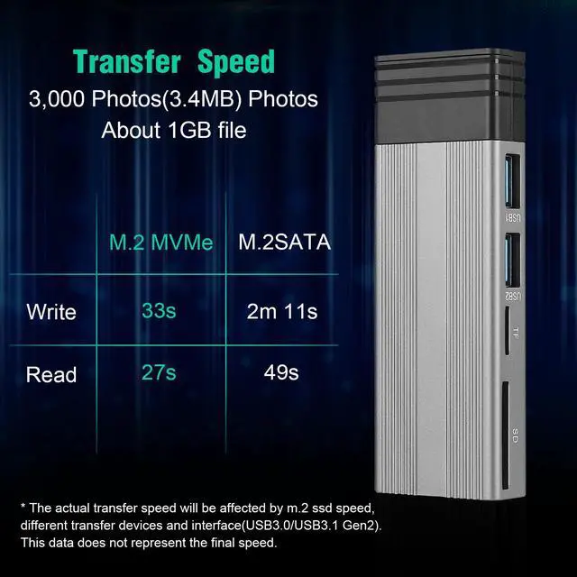Alt view image 5 of 7 - m.2 solid state disk box USB C Hub Docking Station USB 2.0 SD/TF 4 Ports USB hubs with SSD Enclosure