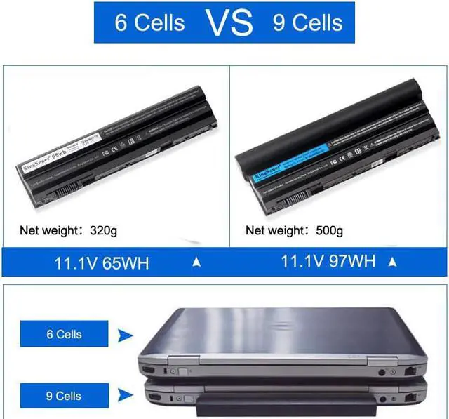 Alt view image 6 of 7 - KingSener Korea Cell N3X1D Laptop Battery Notebook Batteries For Dell Latitude E5420 E5430 E5520 E5530 E6420 E6520 E6430 E6440 E6530 M5Y0X HXVW T54FJ