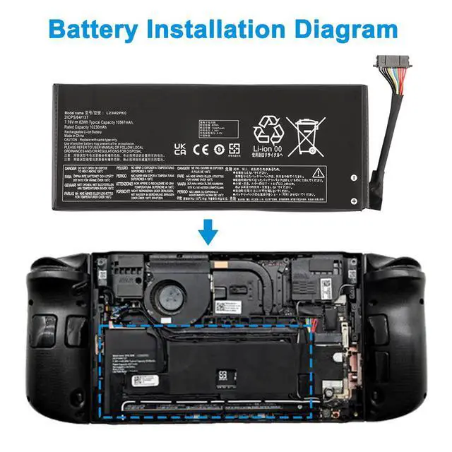 Alt view image 5 of 7 - KingSener L23M2PK0 Replacement Battery For Lenovo Legion Go 8APU1 AMD Handheld 7.76V 82Wh