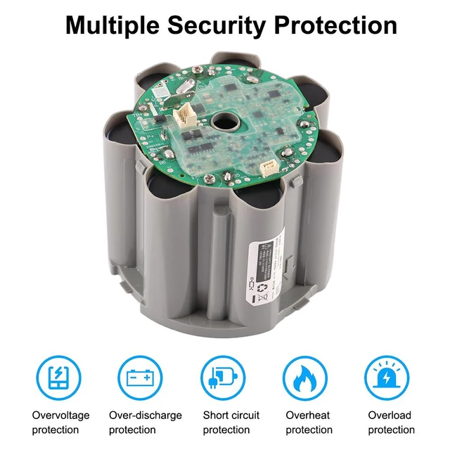 Alt view image 4 of 7 - KingSener CL2123-7S1P-02B Replacement Battery For Tineco Floor ONE S7 PRO