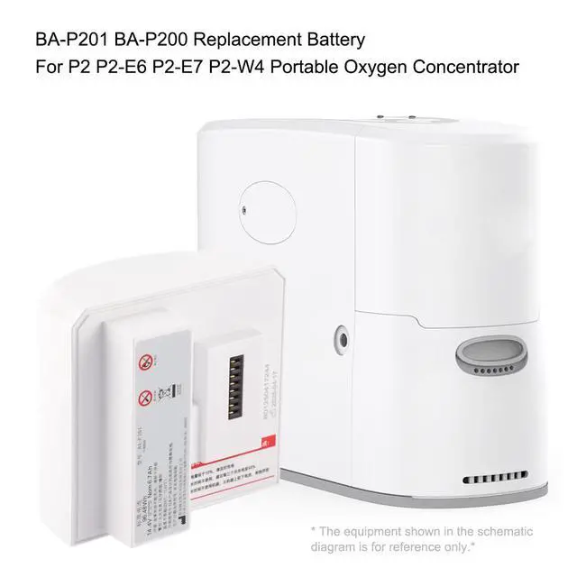 Alt view image 6 of 7 - KingSener BA-P201 Replacement Battery For Rhythm Healthcare P2-E6 Portable Oxygen Concentrator