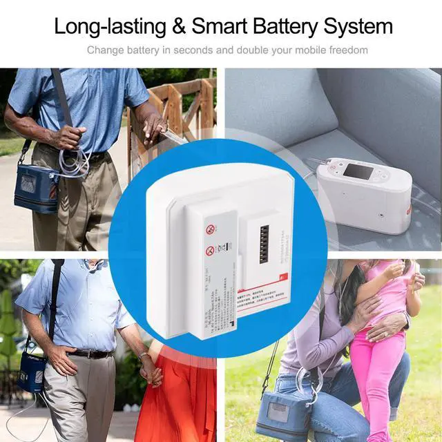 Alt view image 5 of 7 - KingSener BA-P201 Replacement Battery For Rhythm Healthcare P2-E6 Portable Oxygen Concentrator