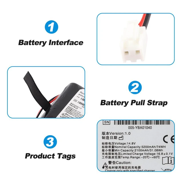 Alt view image 4 of 7 - KingSener TWSLB-006 4IXR19/65-2 Replacement Battery For Edan F9 Patient Monitor