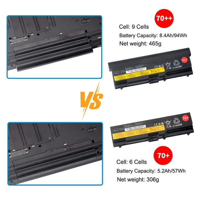 Alt view image 7 of 7 - KingSener 45N1105 Laptop Battery For Lenovo ThinkPad T530 T530i Series