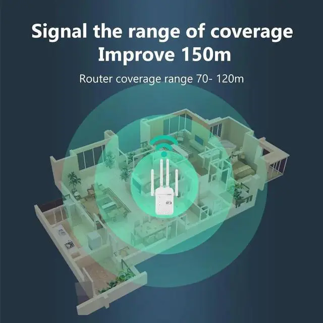 Alt view image 6 of 7 - 300Mbps Wireless WiFi Repeater 2.4G Signal Router 802.11N Long Range Wireless WiFi Extender Amplifier WIFI Booster