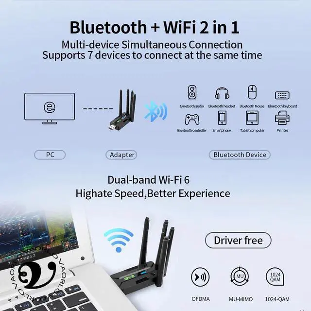 Alt view image 2 of 5 - WiFi6 wireless network card with driver-free USB external Bluetooth computers 4 Antennas 900-1300Mbps WiFi  Double Bande 2.4G/5GHZ Bluetooth5.4 Dongle Wireless Network Card For Win 10/11 desktop
