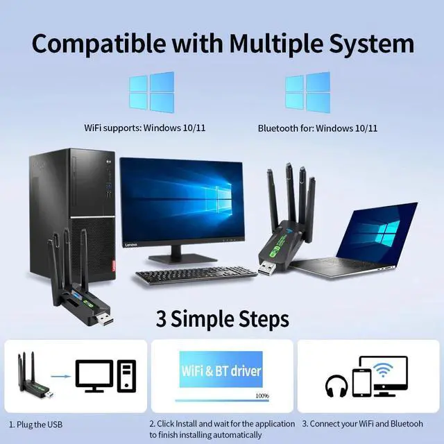 Alt view image 4 of 5 - WiFi6 wireless network card with driver-free USB external Bluetooth computers 4 Antennas 900-1300Mbps WiFi  Double Bande 2.4G/5GHZ Bluetooth5.4 Dongle Wireless Network Card For Win 10/11 desktop