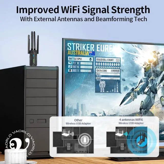 Alt view image 3 of 5 - WiFi6 wireless network card with driver-free USB external Bluetooth computers 4 Antennas 900-1300Mbps WiFi  Double Bande 2.4G/5GHZ Bluetooth5.4 Dongle Wireless Network Card For Win 10/11 desktop