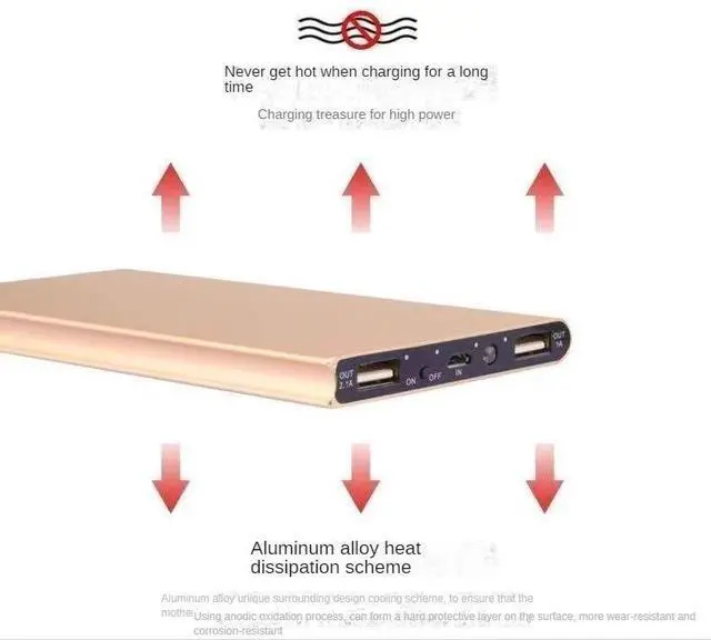 Alt view image 4 of 6 - 10000mAh Mobile Power Supply Portable Charger PowerBank Ultra-thin Fast Charger IPhoneMobile Phone External BackupBattery