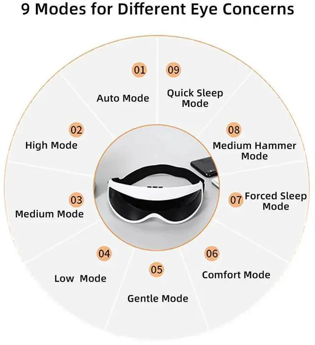 Alt view image 6 of 7 - Silicone Magnetic Eye Massager Electric Constant Temperature Eye Protector Relieves Dry Eyes Fatigue Eye Care Massage Instrument