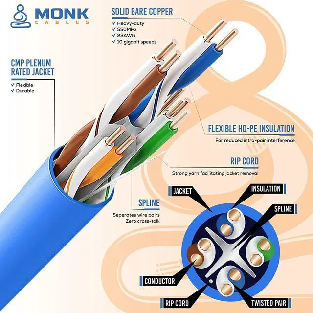 Alt view image 5 of 7 - CAT6 Plenum (CMP) 1000ft Bulk Ethernet Cable | 100% Pure Solid Bare Copper | 550MHz, 23AWG, 4Pair UTP 10GB Internet Cable Blue