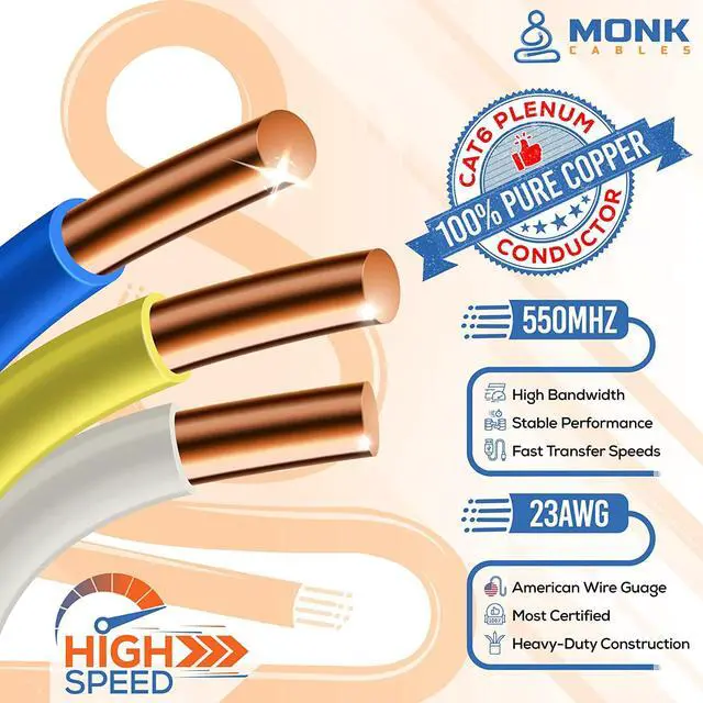 Alt view image 2 of 7 - CAT6 Plenum (CMP) 1000ft Bulk Ethernet Cable | 100% Pure Solid Bare Copper | 550MHz, 23AWG, 4Pair UTP 10GB Internet Cable White