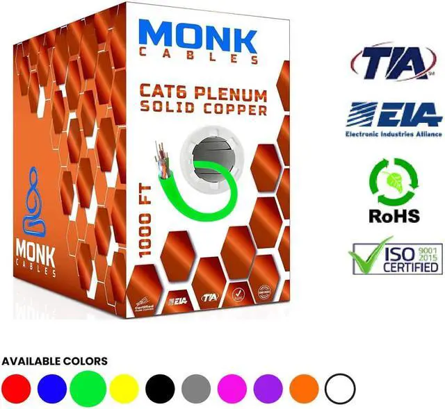 Main image of CAT6 Plenum (CMP) 1000ft Bulk Ethernet Cable | 100% Pure Solid Bare Copper | 550MHz, 23AWG, 4Pair UTP 10GB Internet Cable Green