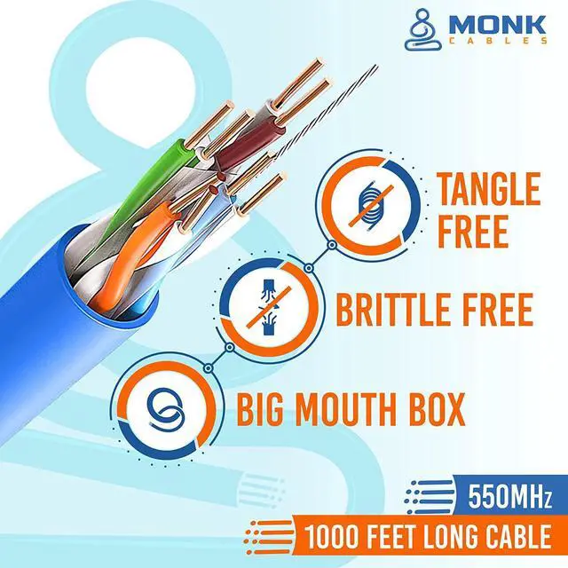 Alt view image 2 of 6 - Monk Cable CAT6 Plenum Cable | Solid Internet Wire | CMP Plenum Rated | 23AWG 550MHz UTP | Network Ethernet Cable Bulk Blue 985ft Black