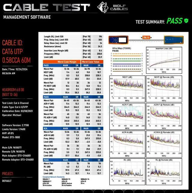 Alt view image 7 of 7 - CAT6 Plenum Cable 1000ft UTP 23AWG 550MHz Bulk DSX-8000 High Certified Performance Black