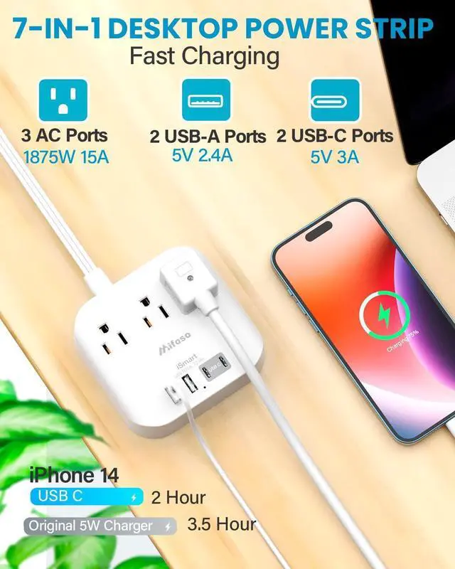 Alt view image 2 of 6 - Mifaso Flat Extension Cord, 5ft Ultra Flat Plug Power Strip - 3 Outlets 4 USB Ports (2 USB C) Desk Charging Station Power Strip with No Surge Protection for Cruise Ship, Travel, Dorm Room Essentials