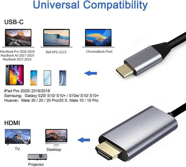 Alt view image 5 of 6 - USB Type C to HDMI Cable,6ft/1.8M(4K@60Hz) USB 3.1 Type-C to HDMI Cable,Thunderbolt 3 Compatible with MacBook Pro 2021/2020, MacBook Air,iPad Pro 2021,Surface Book 2,Galaxy S20 and More