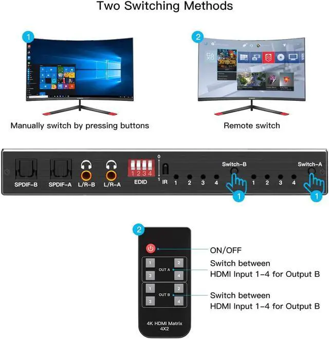 Alt view image 5 of 7 - 4K HDMI Matrix Switch 4x2, Video Switcher Splitter 4 in 2 Out, Optical and LR Audio Output with IR Remote Controller, Support 4K@60Hz 3D 18.5Gbps x 3 Data Rate, HDMI 2.0b, HDCP 2.2