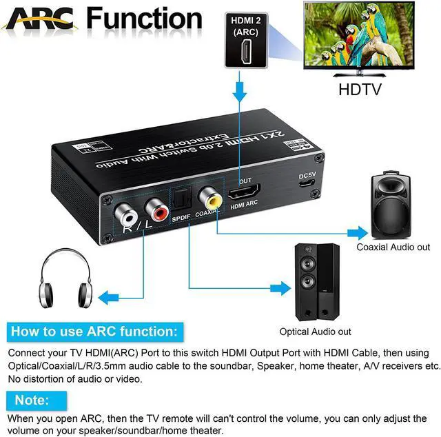 Alt view image 4 of 7 - HDMI Switch Audio Extractor, HDMI Switch Splitter 2 Inputs 1 Output with Remote 4K@60hz, 2-Port HDMI2.0b Switcher Box with Optical Toslink SPDIF+Coaxial+Analog RCA Stereo Audio Out