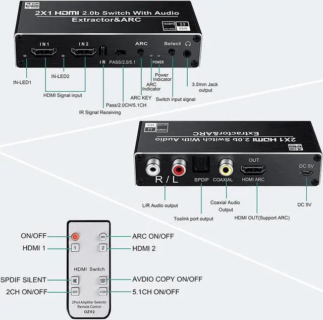 Alt view image 6 of 7 - HDMI Switch Audio Extractor, HDMI Switch Splitter 2 Inputs 1 Output with Remote 4K@60hz, 2-Port HDMI2.0b Switcher Box with Optical Toslink SPDIF+Coaxial+Analog RCA Stereo Audio Out