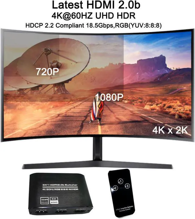 Alt view image 2 of 7 - HDMI Switch 4K@60Hz HDMI Splitter,HDMI 2.0 Switcher 3 in 1 Out,HDMI Switch with IR Remote Control,Support HDCP 2.2 4K@60Hz HDR 3D HD1080P,for PS5 PS4 Xbox Blu-Ray Player Roku HDTV Fire Stick Switch