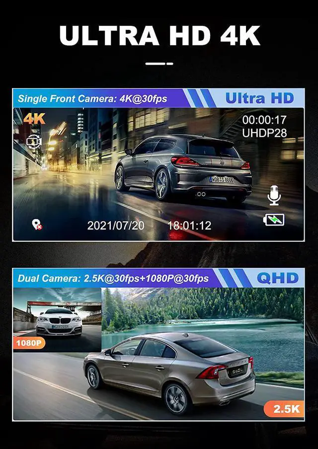 Alt view image 6 of 7 - Real 4K 5G WiFi Dual Dash Cam with WiFi GPS,2160P Car Camera with Free App,UHD 4K+1080P Driving recorder,3 Inch Car Dash Camera,24/7 Parking Mode,Night Vision,Emergency Lock,Loop Recording,G-sensor