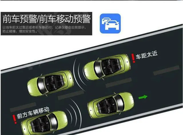 Alt view image 6 of 7 - Real 4K 5G WiFi Dual Dash Cam with WiFi GPS,2160P Car Camera with Free App,UHD 4K+1080P Driving recorder,3.0 Inch Car Dash Camera,24/7 Parking Mode,ADAS Track Departure Warning,Forward Car Warning