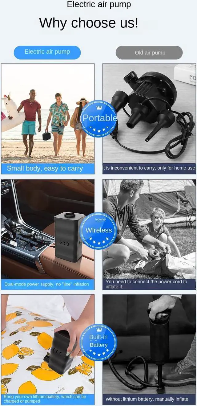 Alt view image 3 of 7 - 2 In 1 Electric Air Pump,Multifunctional Vacuum Air Pump+Cordless Electric Air Pump Mini Inflator Pump,6000mAh Rechargeable Battery with 3 Air Nozzles,Perfect for Air Mattress Bed,Swimming Pool Floats