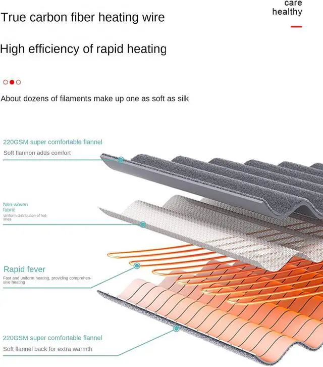 Alt view image 4 of 7 - Heated Blanket Electric Throw, 51" x 60" Soft 220GSM Dual Sided Flannel Blanket with 6 Gear Temperature Heating Level and 1-12 Hour Timing, Warm Cozy Fast Heating Overheating Protection Blanket, Machi