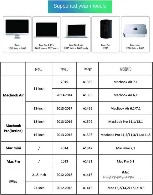 Alt view image 5 of 7 - MAC SSD Solid State Hard Drive PCIE Gen 3.0X4 Nvme 1.3 3D NAND TLC Three-Layer,Support TRIM,T.M.A.R.T,Read Up to 2,000MB/s Compatible with Apple MacBook Air,MacBook Pro,iMac,Mac Pro,Mac Mini 256 GB