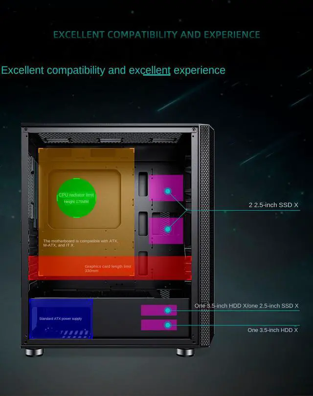 Alt view image 6 of 7 - Computer Case Gaming PC Case ATX Mid-Tower Tempered Glass Side Panel Computer Chassis Desktop Case Support ATX,Micro-ATX,ITX,Pre-Installed 6 PCS 120mm SRGB Fans,Front Side Mesh Intakes,7+3 Expansion