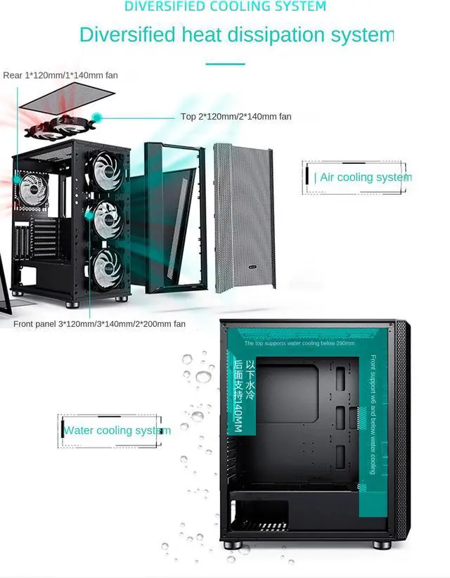 Alt view image 3 of 7 - Computer Case Gaming PC Case ATX Mid-Tower Tempered Glass Side Panel Computer Chassis Desktop Case Support ATX,Micro-ATX,ITX,Pre-Installed 6 PCS 120mm SRGB Fans,Front Side Mesh Intakes,Expansion White