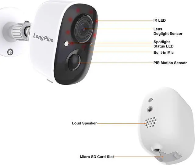 Alt view image 2 of 7 - Longplus Wireless Outdoor Security Camera, Battery Powered Cameras for Home Security Wireless Wifi with Night Vision, Motion Detection,Siren Alarm,Spotlight,2Way Audio, Weatherproof,Sd/Cloud(White)