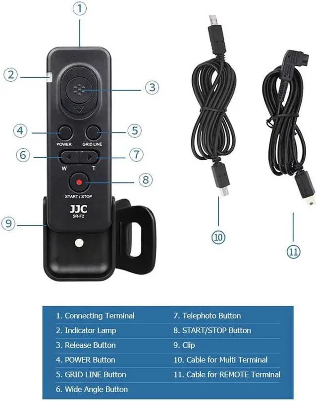 Alt view image 11 of 15 - JJC RM-VPR1 Wired Remote Control for Sony FDR-AX53 AX43 AX33 AX100 AX700 AX60 PXW-X70 PXW-Z90V HXR-NX80 HDR-CX405 CX455 CX440 CX675 CX680 CX900 A5100 A6000 A6100 A6300 A6400 RX100 VII VI ZV-1 RX10 IV