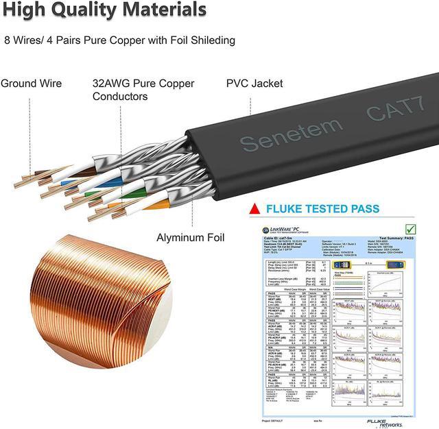 Alt view image 3 of 6 - Cat 7 Ethernet Cable 35 ft High Speed, Shielded Ethernet Cord, LAN Cable with RJ45, Weatherproof Flat Internet Network Patch Cord, Fast LAN Wire for Gaming, PS5/4/3, Xbox, Modem, Router