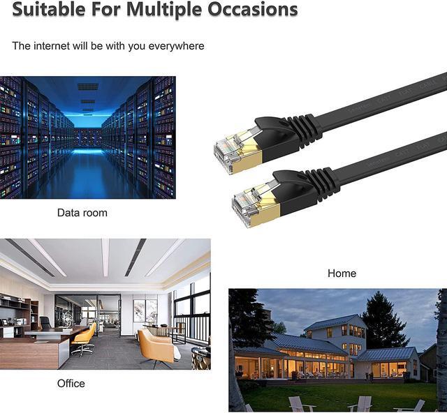 Alt view image 6 of 6 - Cat 7 Ethernet Cable 35 ft High Speed, Shielded Ethernet Cord, LAN Cable with RJ45, Weatherproof Flat Internet Network Patch Cord, Fast LAN Wire for Gaming, PS5/4/3, Xbox, Modem, Router