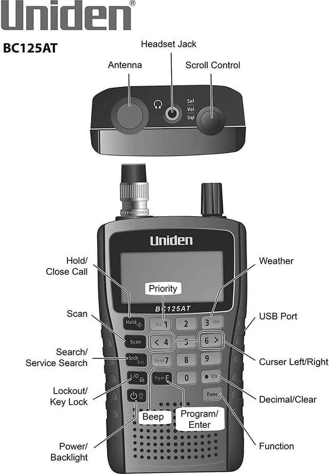 Alt view image 2 of 3 - Uniden Bearcat BC125AT Handheld Scanner, 500-Alpha-Tagged Channels, Close Call Technology, PC Programable, Aviation, Marine, Railroad, NASCAR, Racing, and Non-Digital Police/Fire/Public Safety.
