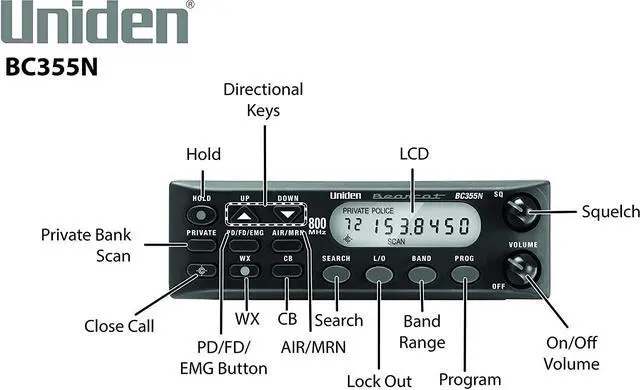 Alt view image 3 of 5 - BC355N 300-Channel Base/Mobile Scanner, Close Call Capture, Pre-programmed Search Action Bands to Hear Non-Digital Police, Ambulance, Fire, Amateur Radio, Public Utilities, Weather & more