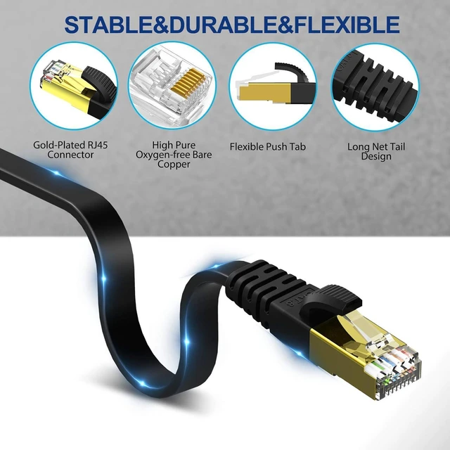 Alt view image 4 of 7 - KASIMO Cat 8 Flat Ethernet Cable 50ft, Cat8 High Speed Flat Internet Network LAN Cable 40Gbps 2000MHz SSTP Network Patch Cord with Gold Plated RJ45 Connector (50 ft)