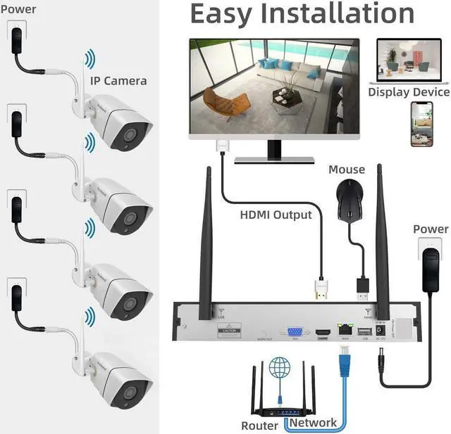 Alt view image 2 of 7 - Security Camera System Wireless,Firstrend 1080P 8CH Wireless Home Security Systems with 4pcs 2MP Full HD Cameras 1TB HDD Night Vision Motion Detection Free App for Indoor Outdoor Video Surveillance